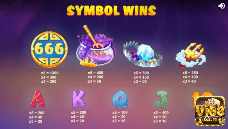 Slot machine with little devil: Lucky little Devil có biểu tượng trả thưởng hấp dẫn