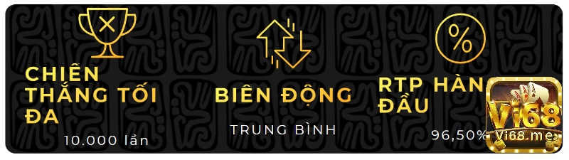 Buffalo Rising Mega Way có độ biến động trung bình đến cao