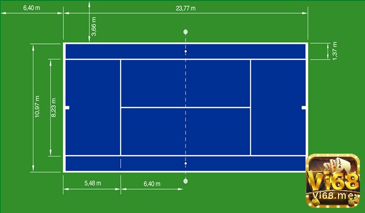 Kích thước sân Tennis trong luật thi đấu Tennis