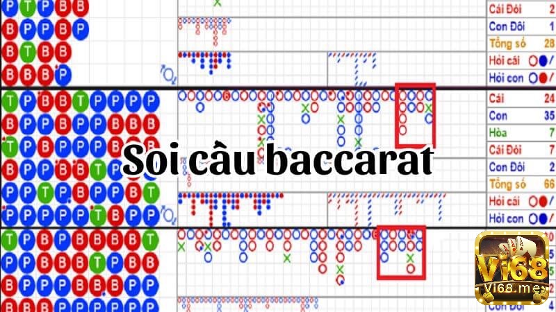 Tìm hiểu về các chiến thuật soi cầu baccarat hiệu quả cho anh em nhé